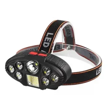 Lanterna de cap Led Head Light CL-T23