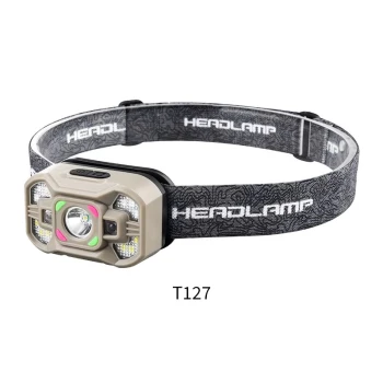 Lanternă frontală LED GlowBase cu senzor de undă